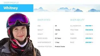 Whitney's Reviw-Rossignol Famous 10 Skis 2019-Skis.com