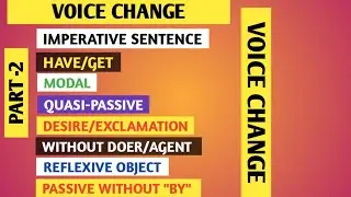 BASIC ENGLISH GRAMMAR#VOICE CHANGE #IMPERATIVE SENTENCE#AFFIRMATIVE #NEGATIVE#USE LET/REQUESTED TO/