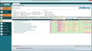 Market Samurai Review - Competitive Analysis
