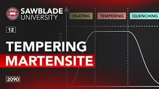 2090 &ndash; 12 &ndash; Tempering Martensite