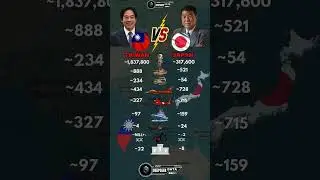 Taiwan vs Japan Military Power 2025