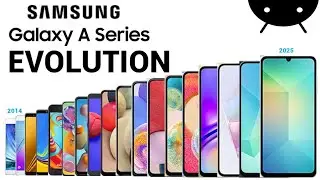 Evolution of Samsung Galaxy A Series | History Of Samsung Galaxy A Series