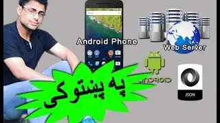 android tutorial in pashto# 40 text Validation