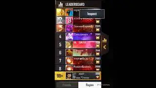Nala Yash Top 1 Global Player 😱 | #nallayash #nallagang #nalla #shorts #freefire #global #short