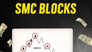 Order Block, FVG, Breaker Block & Mitigation Explained| OB to IFVG: Full SMC Block Breakdown|Forex