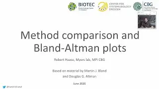 10a Method comparsion and Bland-Altman plots