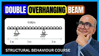 Double Overhanging Beam – Qualitative Analysis | IStructE Structural Behaviour Course