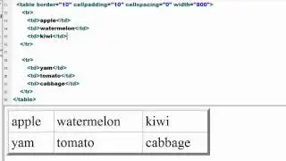 CSWB 110 Class 10 - Table Basics