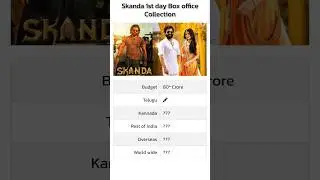 Skanda 1st day Box office Collection, Movie collections #boyapati #rampothineni #sreeleela #latest