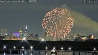 Beautiful New Year’s Fireworks from Baltimore Maryland Happy 2024