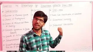# IPR-1956 | Industrial policy resolution | Importance of Industry |