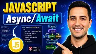 #15. JavaScript Async/Await Tutorial 2026 | Error Handling, Promise.all, Async Programming Made Easy