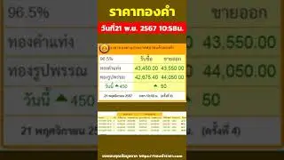 ราคาทองวันนี้ ปรับเพิ่มขึ้น 450บาท รับซื้อ 43,550บาท ปรับ 4ครั้ง วันที่21 พฤศจิกายน 2567 เวลา10:58น.