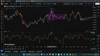 Gopalakrishnan Range Index Reveals Hidden Market Moves Before They Happen