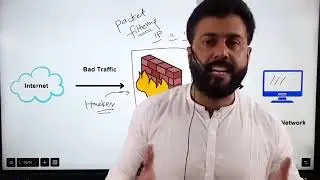 how china developed after 1947 in pashto /Tariq pathan / pashto researches by Tariq