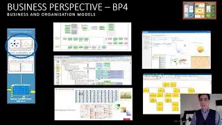 Digital Transformation with ePerspectives and Software AG Alfabet and Aris Tooling- Arsalan Rad