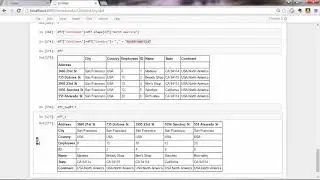 85 Updating and Adding new Columns and Rows | Data Analysis with Pandas