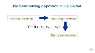Tamil - Statistical & Practical - Problem/Solution linkage in Six Sigma