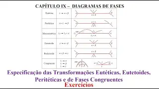 Especificação das Transformações Eutéticas, Eutetoides, Peritéticas e de Fases Congruentes