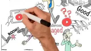 Custom Whiteboard Animation Video