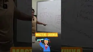 Understanding Credit Hours | for Bachelor's, Master's, |Staying in the USA| Full video in my channel