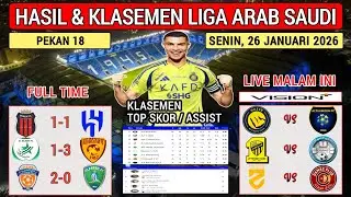 Hasil Liga Arab Saudi Tadi Malam ~ AL RIYADH vs AL HILAL ~ Saudi Pro League 2026 Pekan 18
