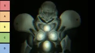 EVERY Metroid Prime Trilogy Area Ranked | TIER LIST (BEFORE PRIME 4 - WILL UPDATE  2025)