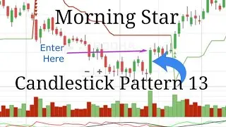 Morning Star (Candlestick Pattern Part 13)