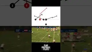 Flag Football Plays - PLAYBOOK AUSTRIA 🇦🇹 #flagfootball #plays #americanfootball #tocho #olympics