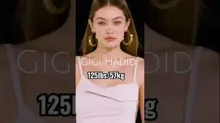 The weight of famous models