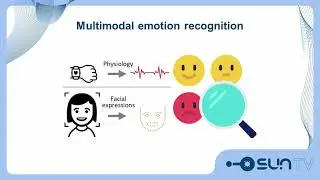 MULTIMODAL EMOTION RECOGNITION