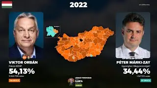 Les &eacute;lections parlementaires en Hongrie (1990 - 2022)
