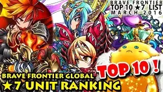 Top 10 7stars Units (Brave Frontier Global)(March 2016)