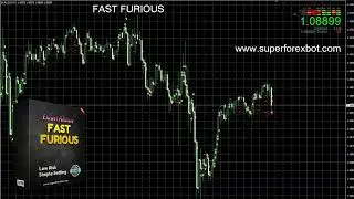🚀Automated Trading Forex Robot | Expert Advisor ( EA ) 2026 🚀