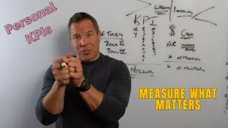 Personal KPIs to Stay on Task & Achieve Success