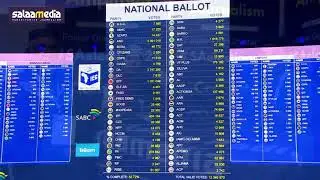 Analysis of the lucritive Muslim vote in this year's elections