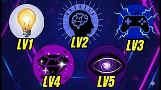Every Level of LUCID DREAMING Explained in 9 Minutes
