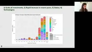 China&rsquo;s Green Leap Outward: The rapid scale- up of Chinese clean-tech manufacturing FDI