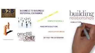 B2B Referral Exchange