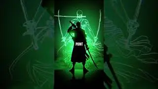 Zoro Edit #motivation #mindset #edit #anime #masculinity #grind #quotes #fyp #power #onepiece