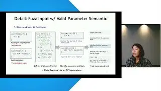 UTOPIA: Automatic Generation of Fuzz Driver using Unit Tests