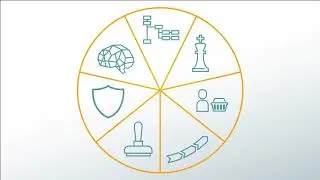 Munich Network - Autonomous Traffic & Logistics Innovation Forum 2018