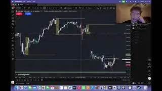 US500 Market Recap & Weekly Forecast | MLK US Bank Holiday | Monday 19/01/2026