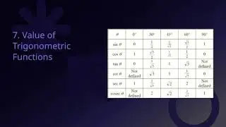 Class 10 MATHS | Introduction to Trigonometry | Complete Tutorial | ELCAAS
