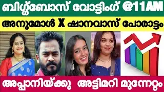🔴LIVE: Voting Result Today 11 AM | Asianet Hotstar BiggBoss Malayalam Season 7 Latest Vote Result