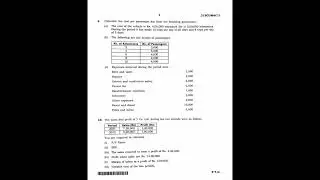 4th semester B.com Costing Methods and Techniques (VSKUB university) September/October:-2023 QP