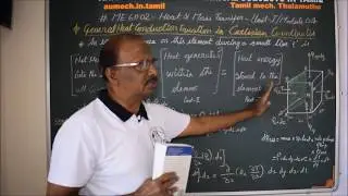 Heat and Mass Transfer Tutorial in Tamil -  heat conduction equation in Cartesian coordinates