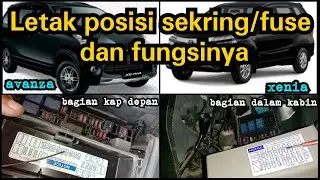 Letak dan posisi sekring/fuse mobil avanza/xenia serta fungsinya
