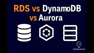 Разборки баз данных AWS: RDS, DynamoDB и Aurora &mdash; полное сравнение!