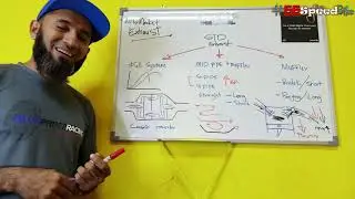 Ada BEZA Ker Exhaust After Market Pendek vs Panjang | Full System Exhaust | Muffler | Mid Pipe